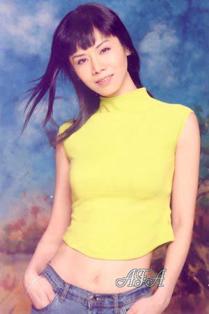 Beautiful Women