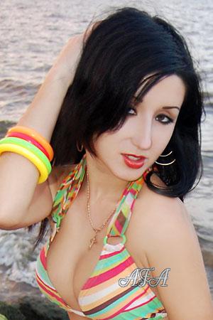 Beautiful Women