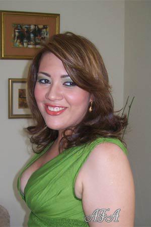 Beautiful Women