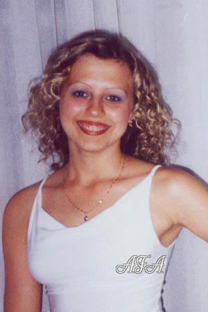 Beautiful Women