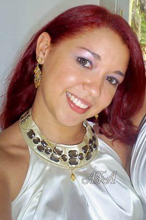 Beautiful Women