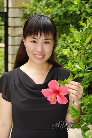 Beautiful Women