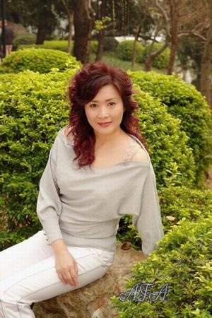 Beautiful Women