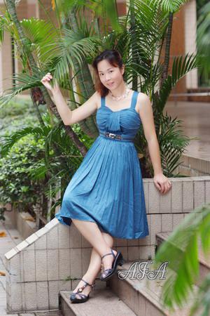 Beautiful Women